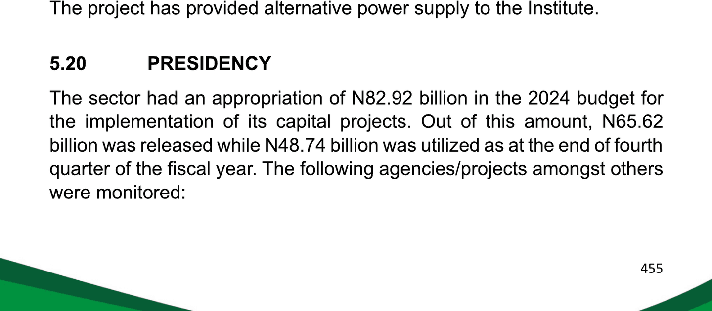 Government report showing the 2024 capital budget, money released and money used across the Presidency.