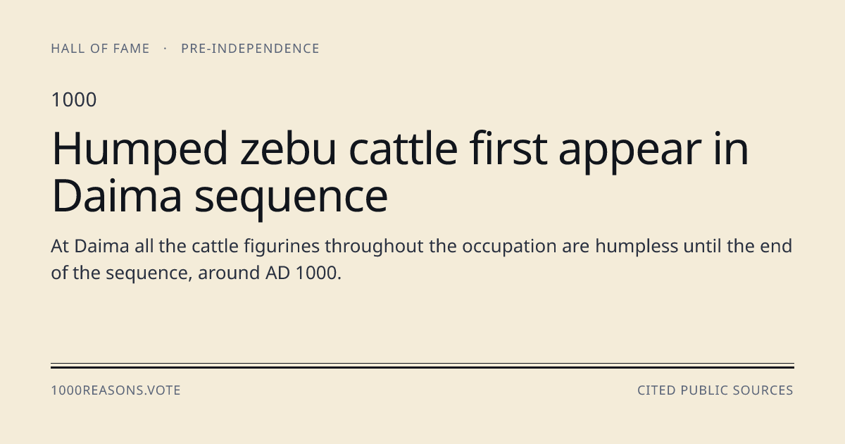 Humped zebu cattle first appear in Daima sequence | 1000 Reasons